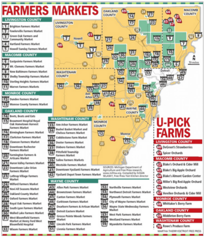 Detroit Farmers Market Guide